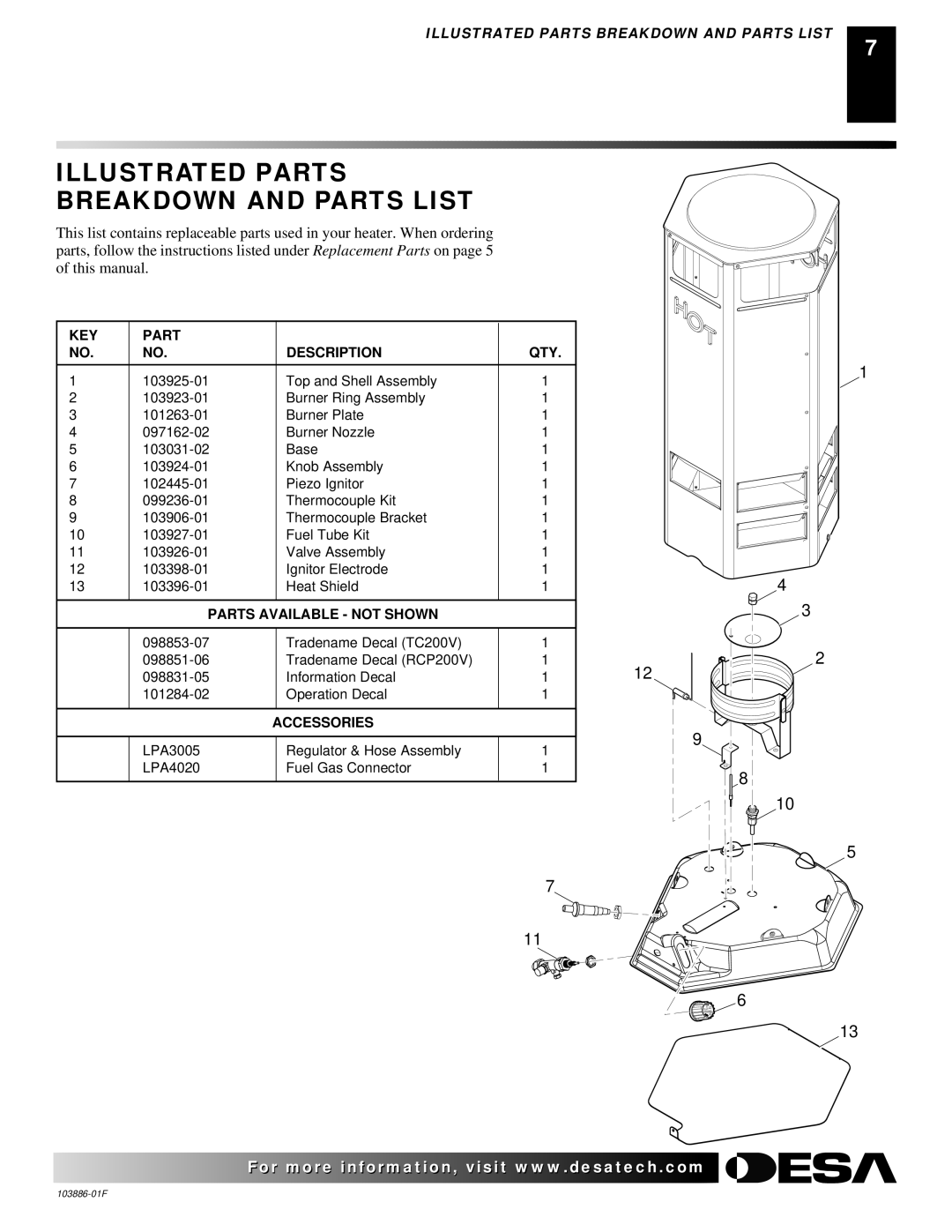 Desa RCP200V, TC200V owner manual Illustrated Parts Breakdown and Parts List, KEY Part Description QTY 