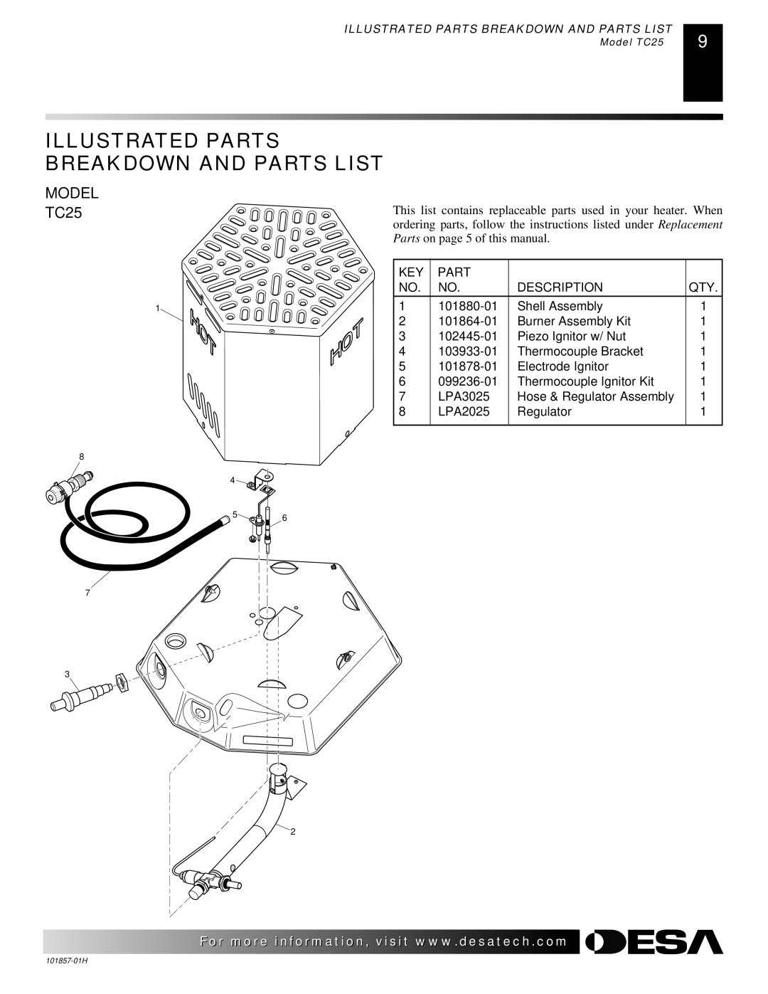 Desa owner manual Illustrated Parts Breakdown and Parts List, Model TC25 