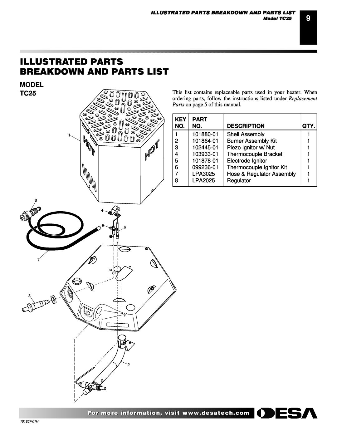 Desa owner manual Illustrated Parts Breakdown And Parts List, MODEL TC25 