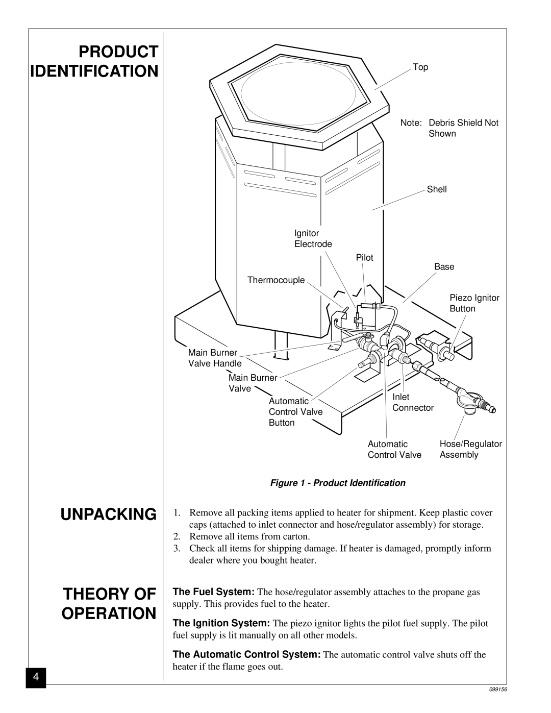 Desa TC275, RCP275 owner manual Product, Unpacking, Theory, Operation 