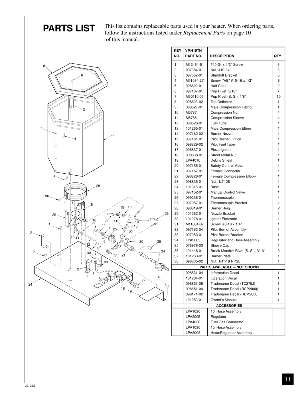 Desa RCP2000, TC275J, REM2000 owner manual Parts List, KEY VMH10TN Description QTY 