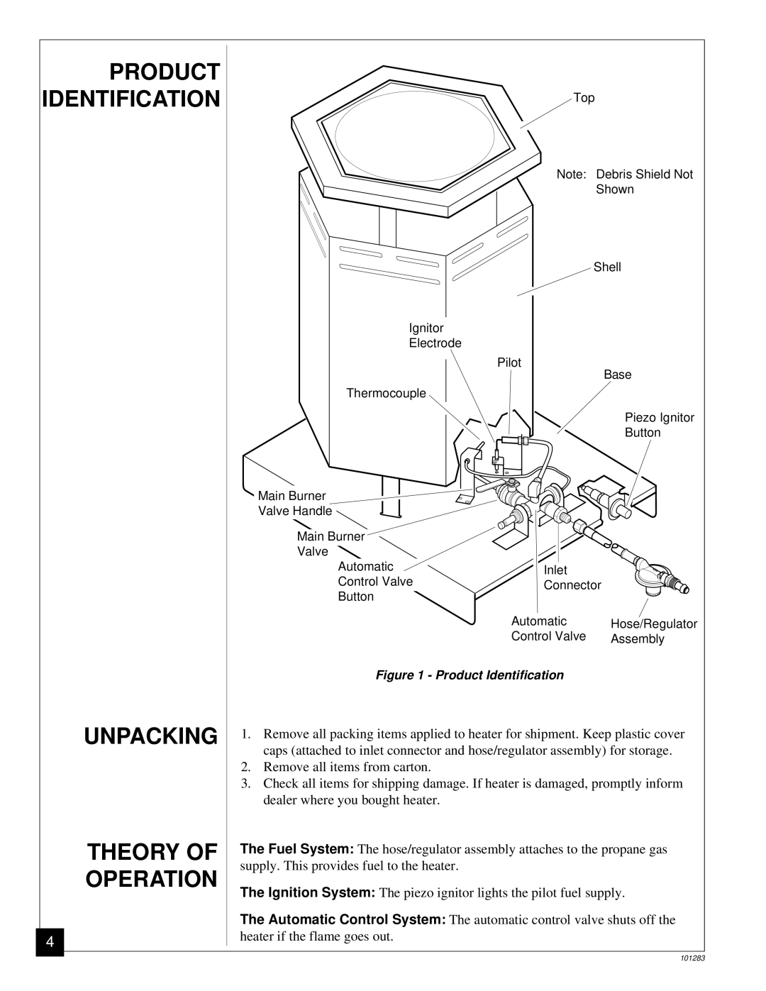 Desa REM2000, TC275J, RCP2000 owner manual Product, Unpacking, Theory, Operation 