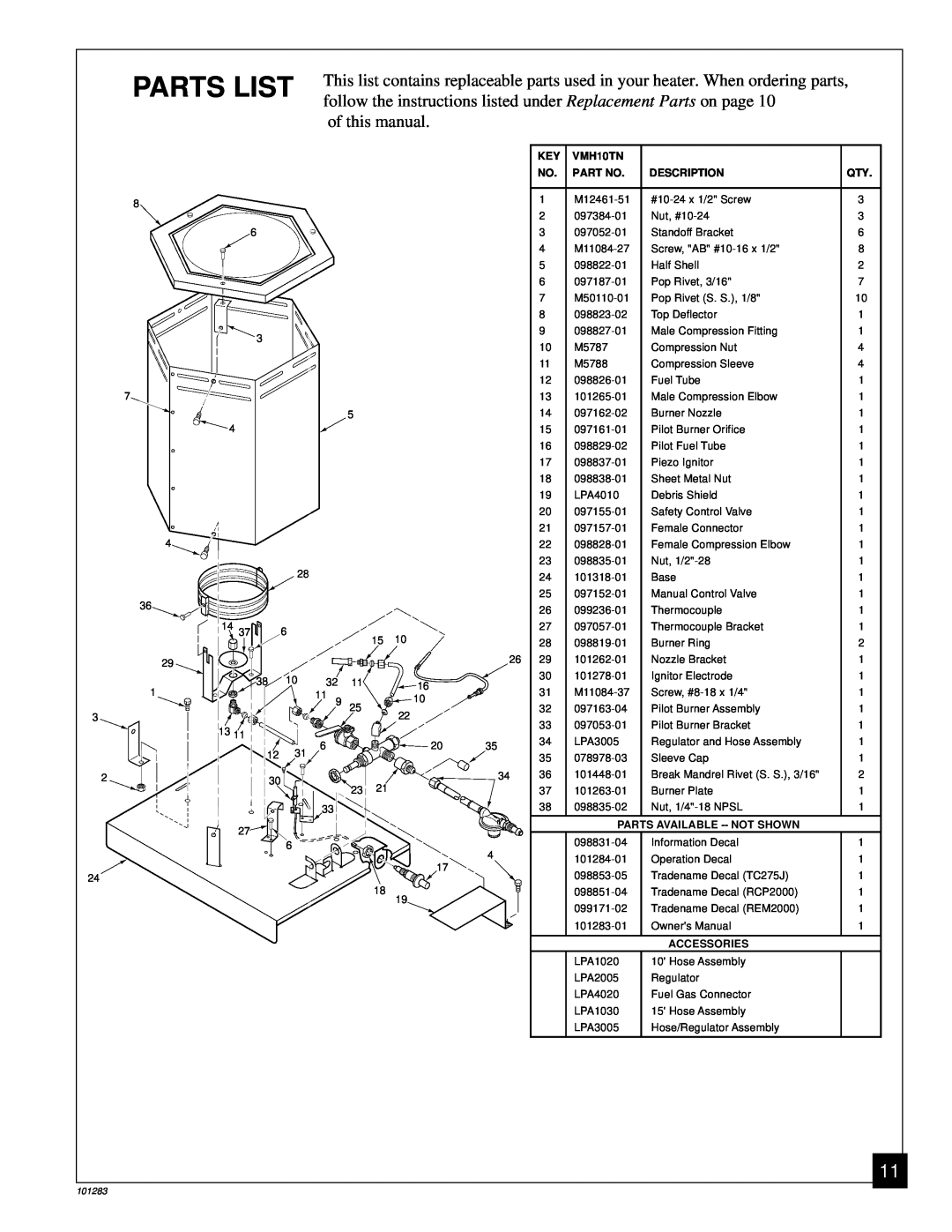Desa RCP2000, TC275J, REM2000 owner manual Parts List 