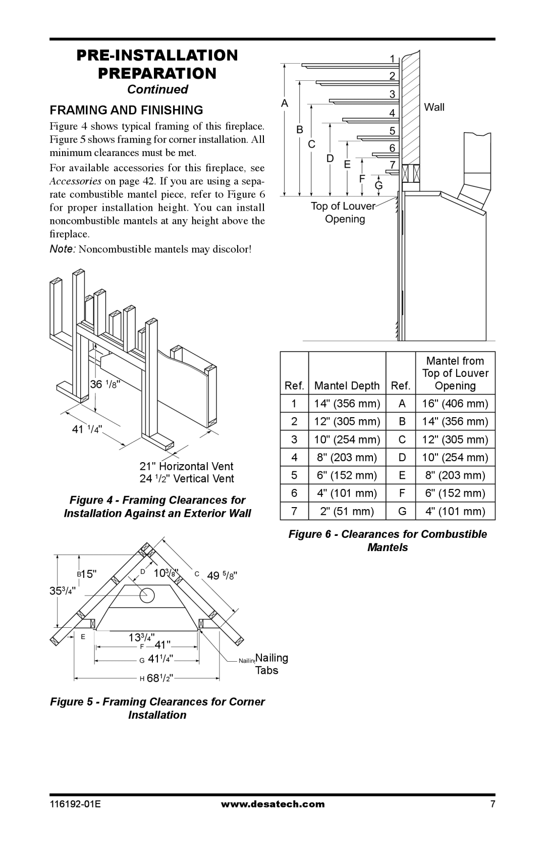 Desa TC36N, TC36P installation manual Framing and finishing, Noncombustible mantels at any height above, Fireplace 