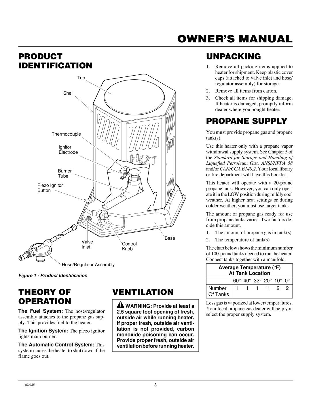 Desa RCP80V, TC80V owner manual Product Identification, Unpacking, Propane Supply, Theory Operation, Ventilation 