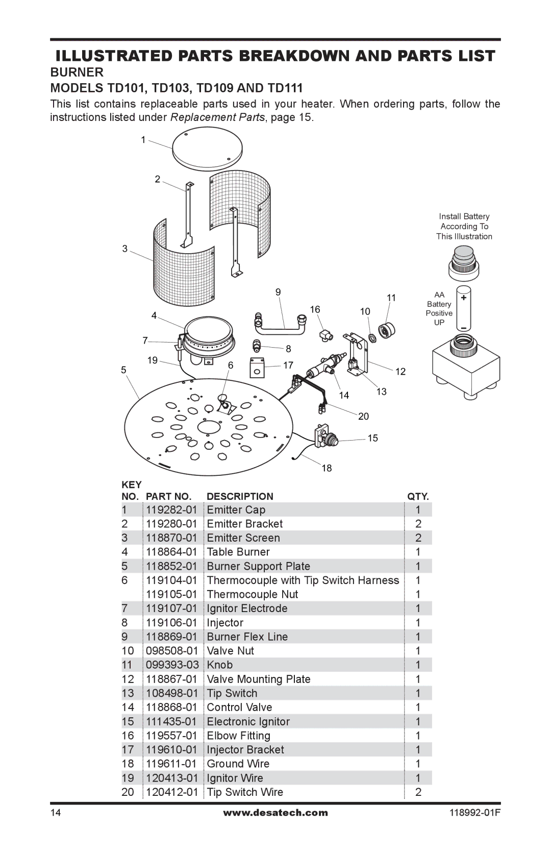 Desa Td101, Td103, Td109, Td111 Illustrated Parts Breakdown and parts list, Burner Models TD101, TD103, TD109 and TD111 