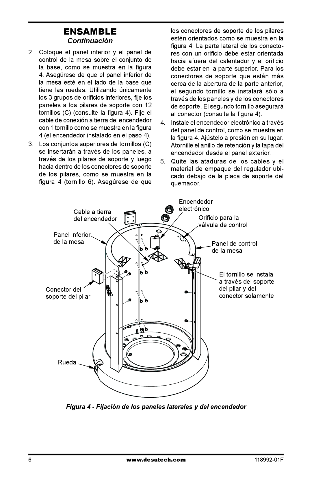 Desa Td101, Td103, Td109, Td111 owner manual Continuación, El encendedor instalado en el paso 