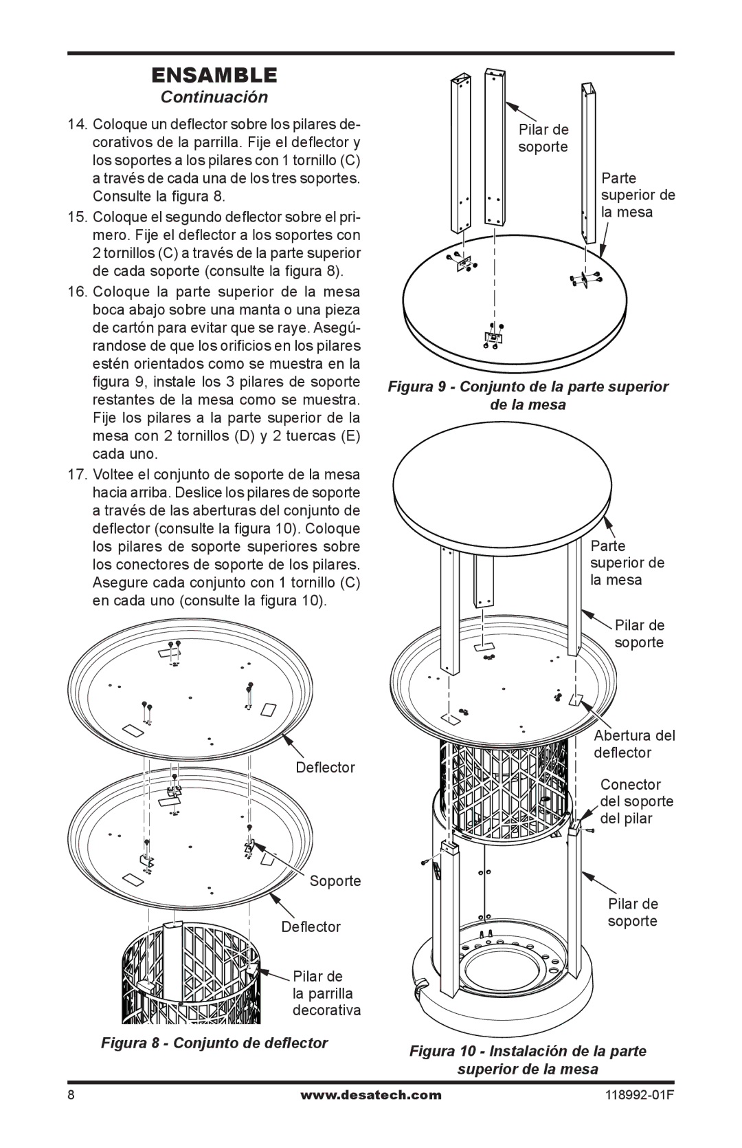 Desa Td101, Td103, Td109, Td111 owner manual Deflector Soporte Pilar de la parrilla decorativa 