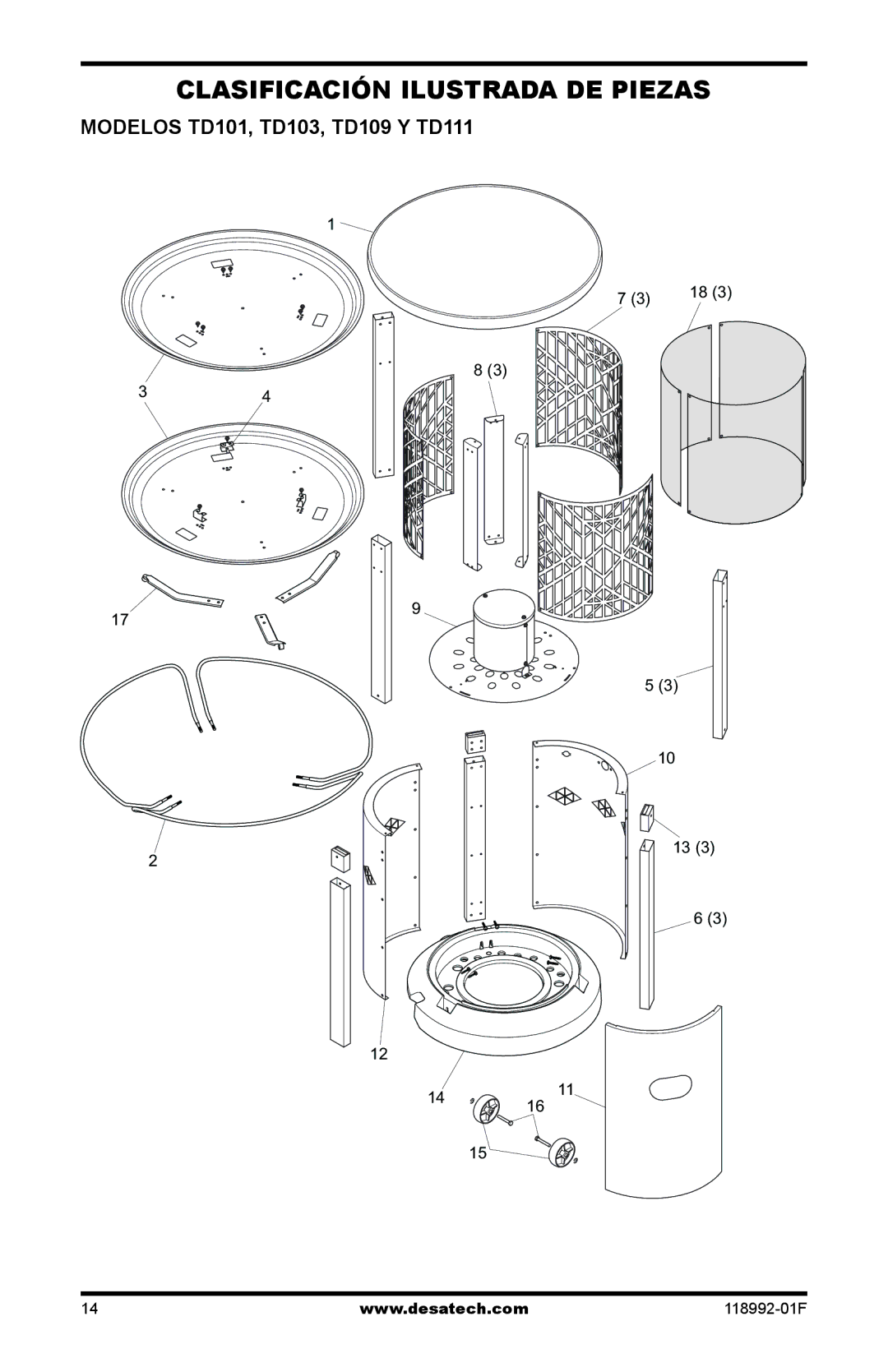 Desa Td101, Td103, Td109, Td111 owner manual Clasificación ilustrada de piezas, Modelos TD101, TD103, TD109 Y TD111 