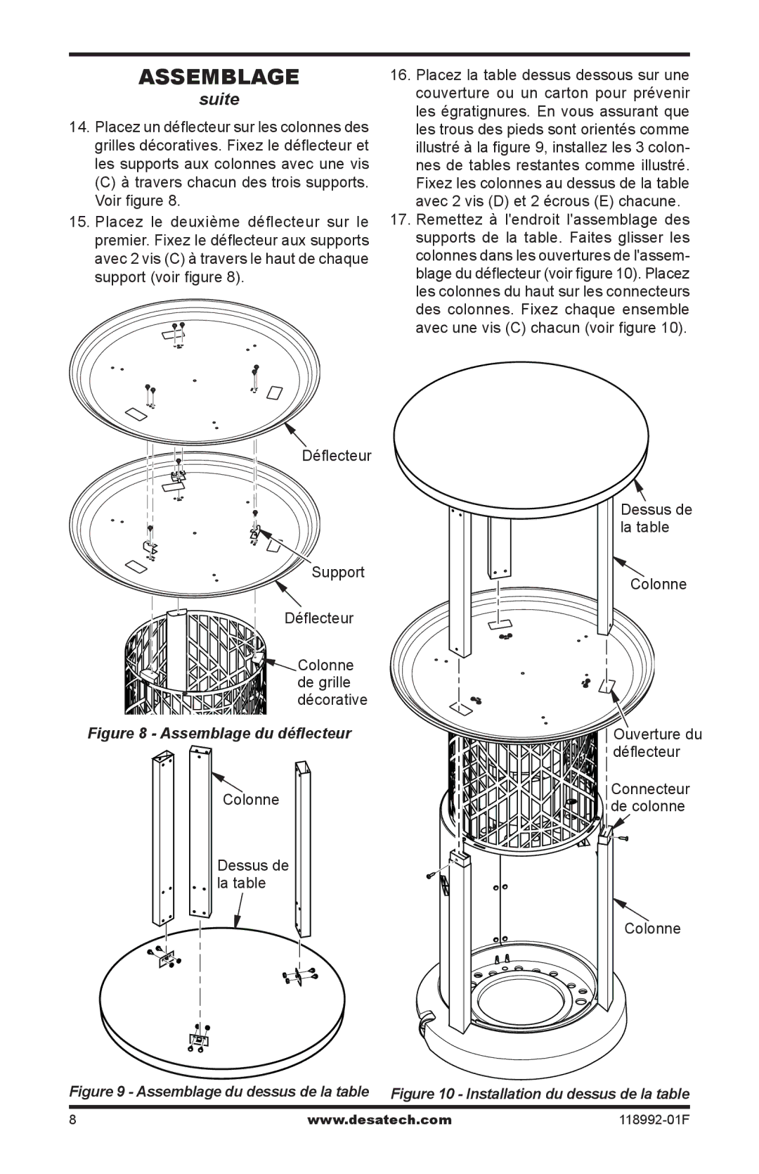 Desa Td101, Td103, Td109, Td111 owner manual Assemblage du déflecteur, Colonne Dessus de la table 