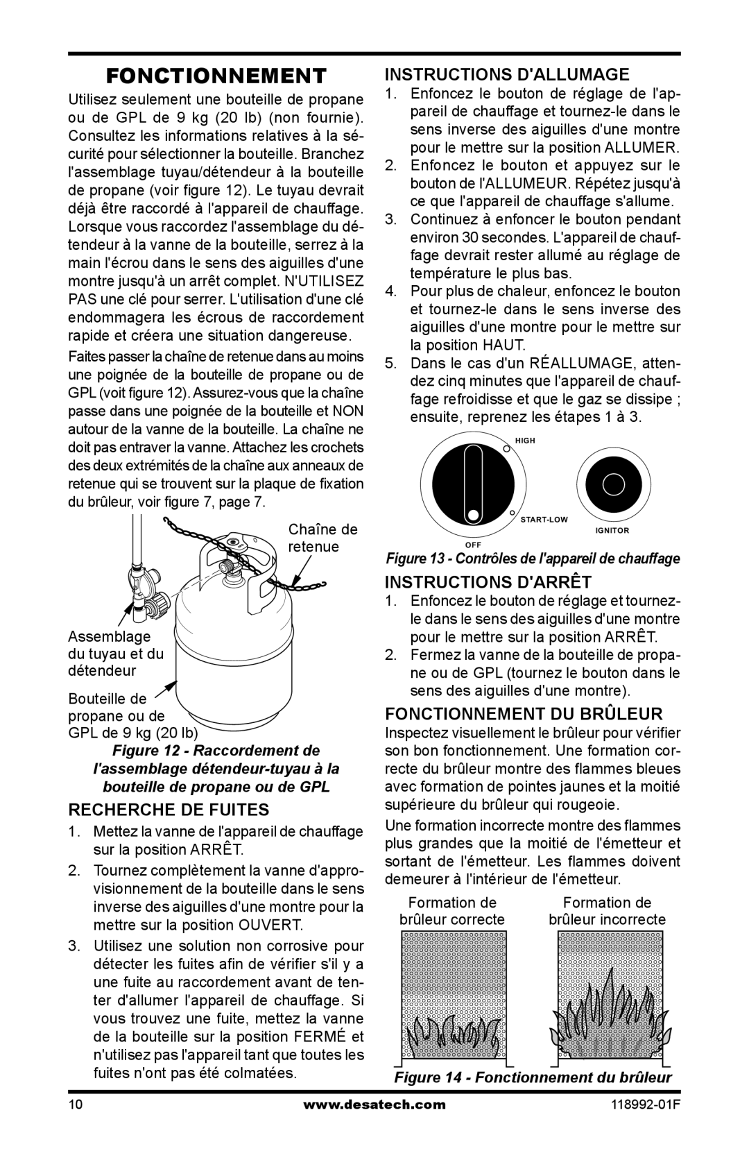 Desa Td101, Td103, Td109, Td111 Fonctionnement, Recherche de fuites, Instructions dallumage, Instructions darrêt 