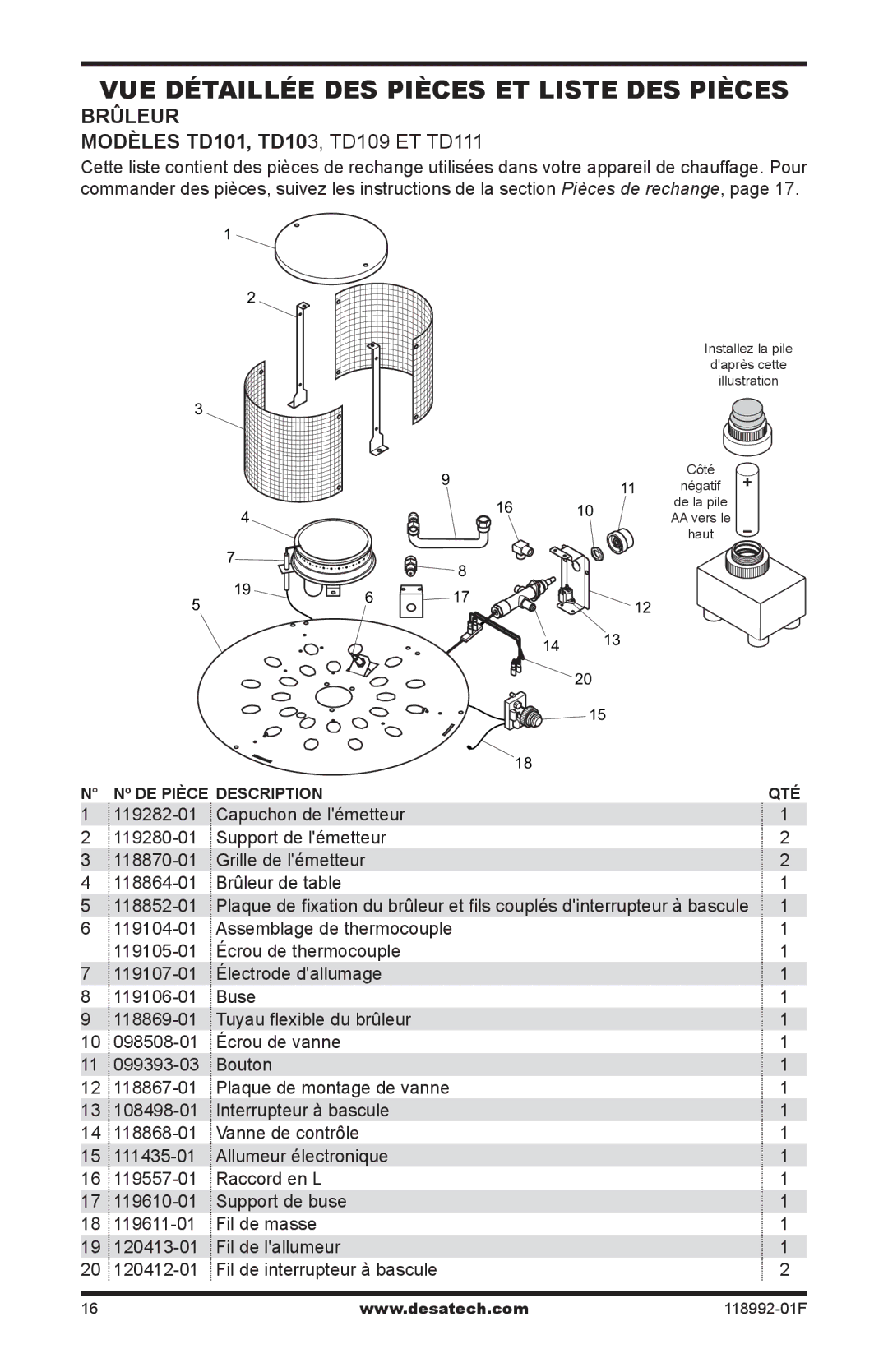 Desa Td101, Td103, Td109, Td111 Vue détaillée des pièces et liste des pièces, Brûleur Modèles TD101, TD103, TD109 ET TD111 