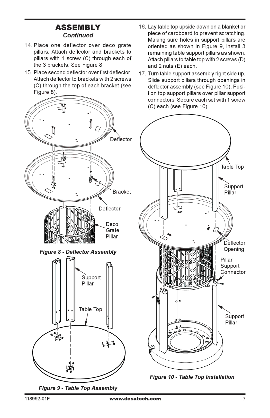 Desa Td101, Td103, Td109, Td111 owner manual Deflector Assembly 