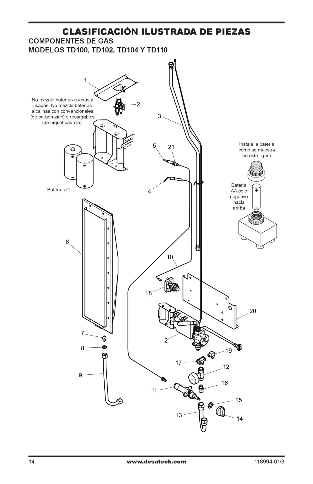 Desa Td100, Td104, Td102, TD100, TD102, TD104, TD110 owner manual Componentes de gas Modelos TD100, TD102, TD104 y TD110 