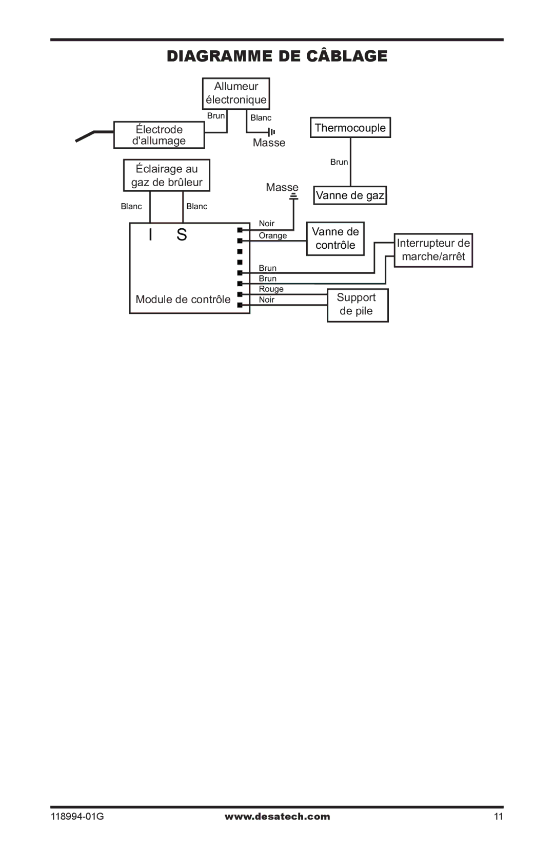 Desa Td102, Td104, Td100, TD100, TD102, TD104, TD110 owner manual Diagramme de câblage 