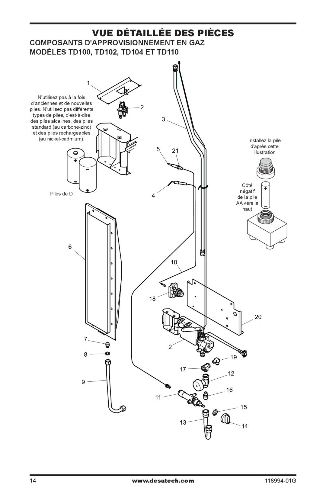 Desa Td104, Td102, Td100, TD100, TD102, TD104, TD110 owner manual AA versUPle haut 