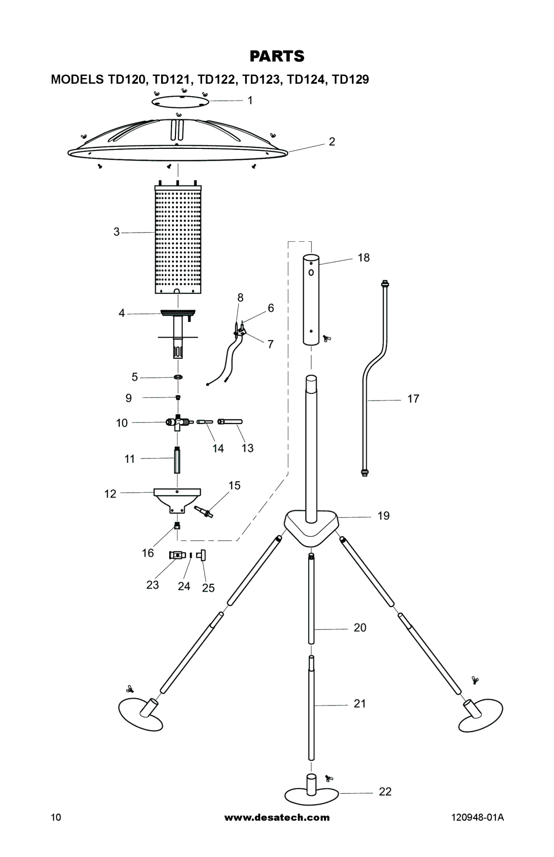 Desa owner manual Parts, Models TD120, TD121, TD122, TD123, TD124, TD129 