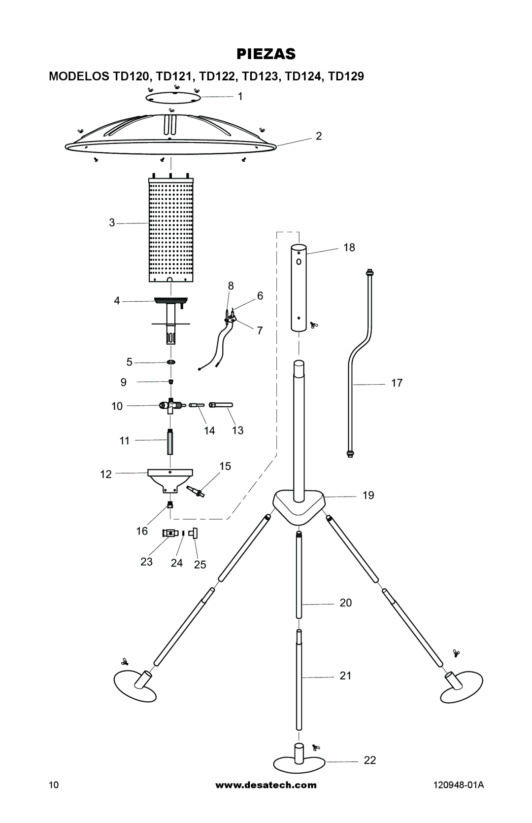 Desa owner manual Piezas, Modelos TD120, TD121, TD122, TD123, TD124, TD129 