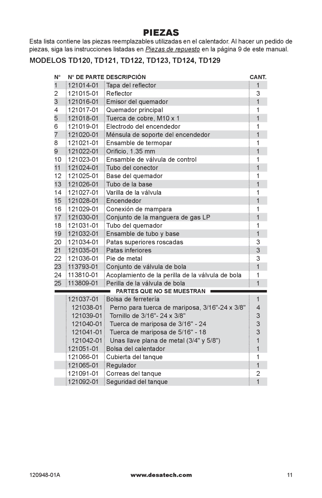 Desa TD129, TD121, TD120, TD122, TD123, TD124 owner manual Perilla de la válvula de bola 