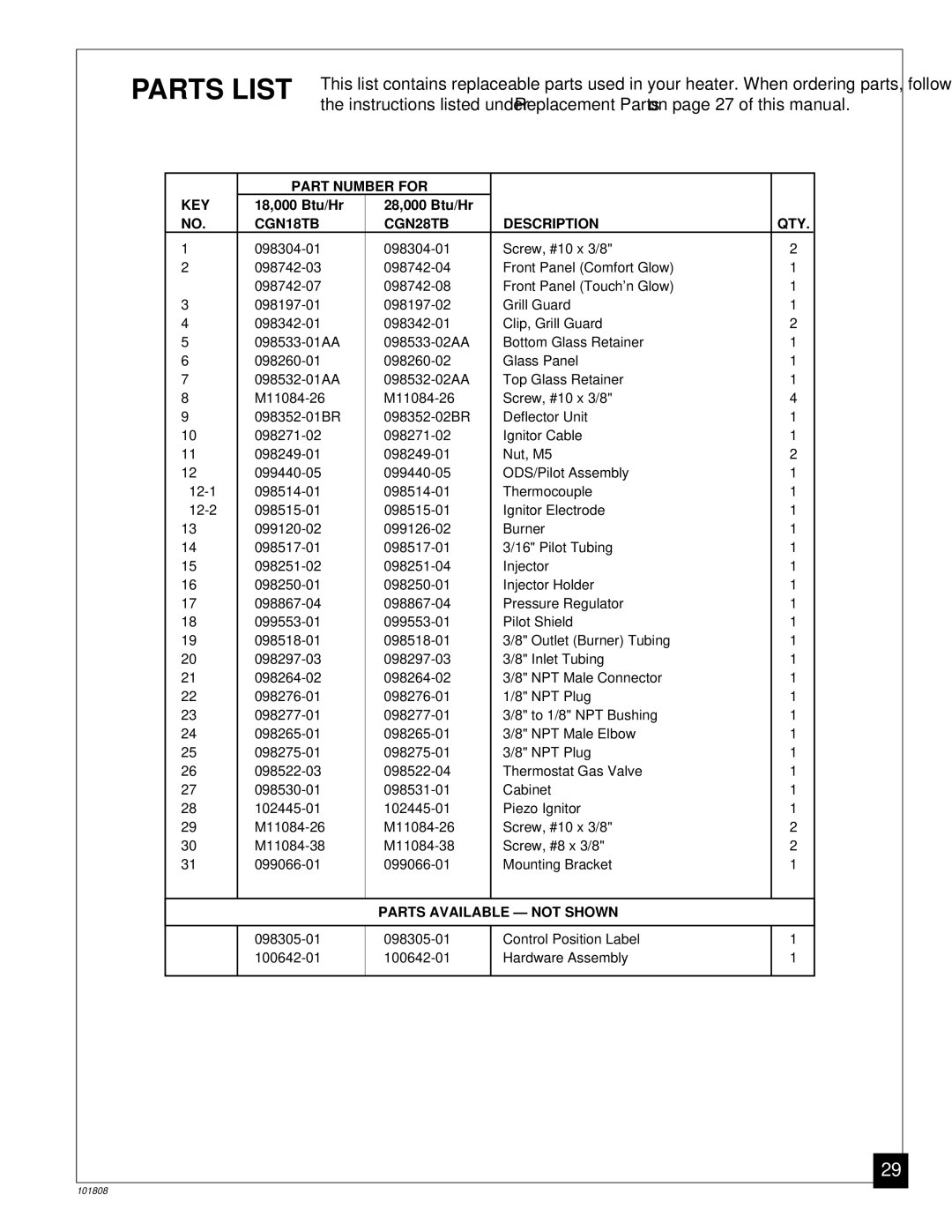 Desa Tech installation manual Parts List, CGN18TB CGN28TB Description 