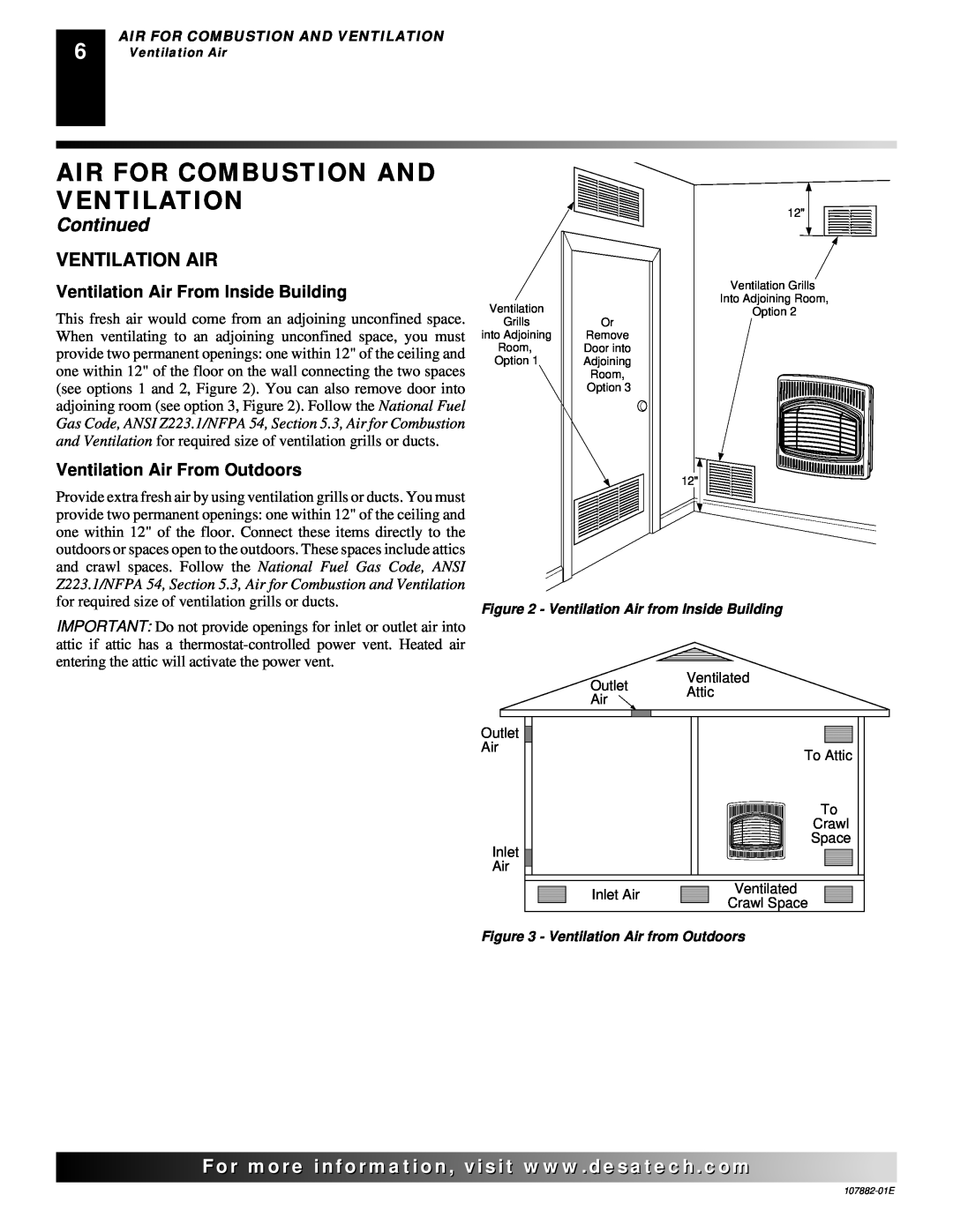 Desa Tech CBP20, CBN20T Air For Combustion And Ventilation, Continued, For..com, Ventilation Air From Inside Building 