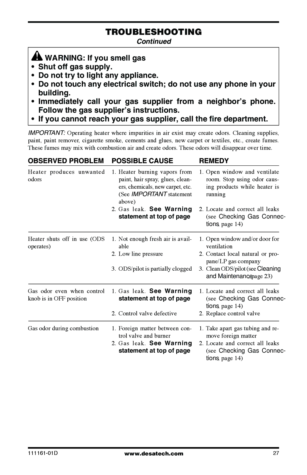 Desa Tech CCL3930PRA, CCL3018NR installation manual Gas leak. See Warning 