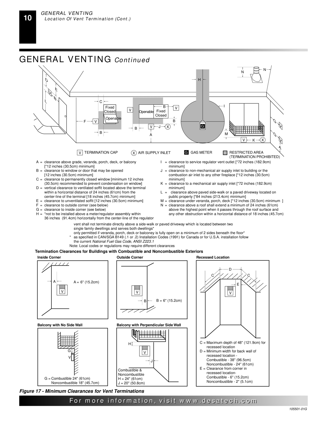 Desa Tech CDVBNC, CDVBPC manual General Venting 