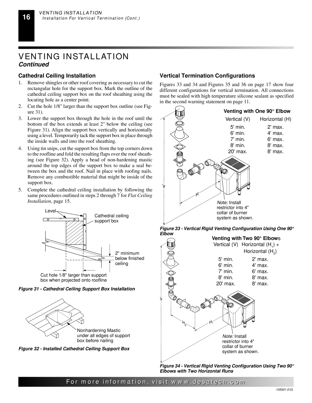 Desa Tech CDVBNC, CDVBPC manual Cathedral Ceiling Installation, Vertical Termination Configurations 