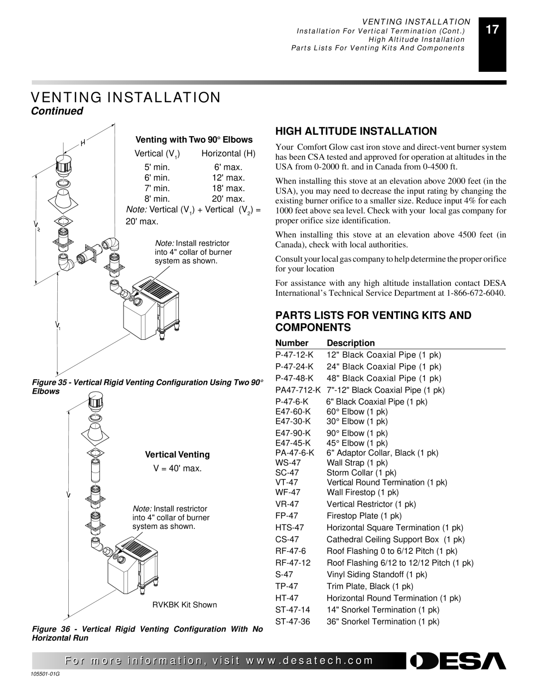 Desa Tech CDVBPC, CDVBNC manual High Altitude Installation, Parts Lists for Venting Kits and Components 