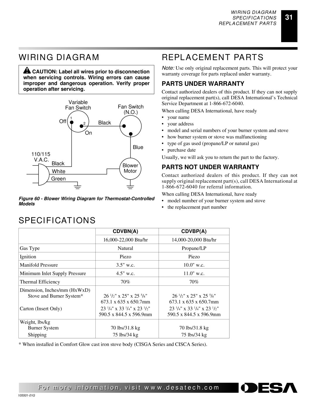 Desa Tech CDVBPC, CDVBNC Wiring Diagram, Replacement Parts, Specifications, Parts Under Warranty, Parts not Under Warranty 