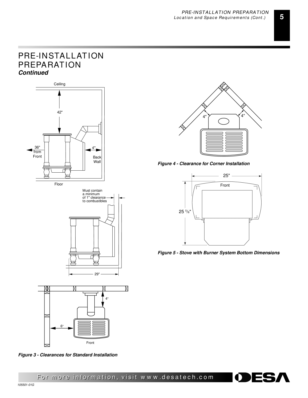 Desa Tech CDVBPC, CDVBNC manual Clearances for Standard Installation 