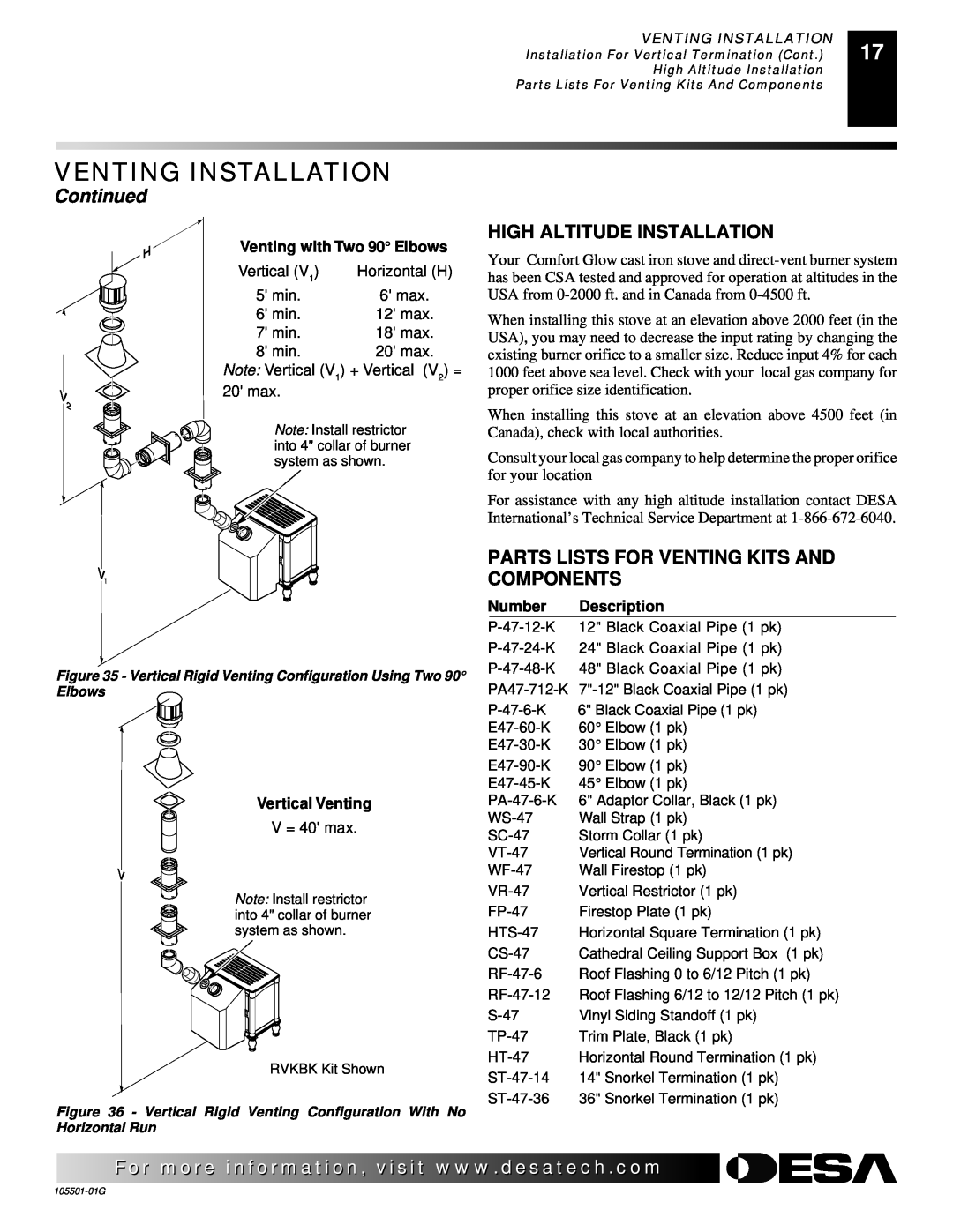 Desa Tech CDVBPC, CDVBNC manual Continued, High Altitude Installation, Parts Lists For Venting Kits And Components 