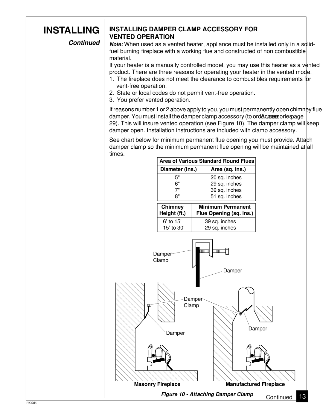 Desa Tech CGD3924N, CGD3018N, CGD3930N Installing Damper Clamp Accessory for Vented Operation, Attaching Damper Clamp 