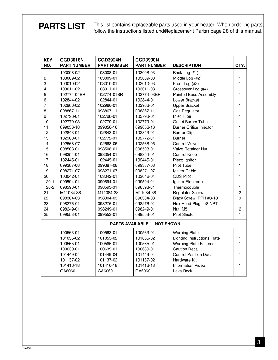 Desa Tech installation manual Parts List, CGD3018N CGD3924N CGD3930N 