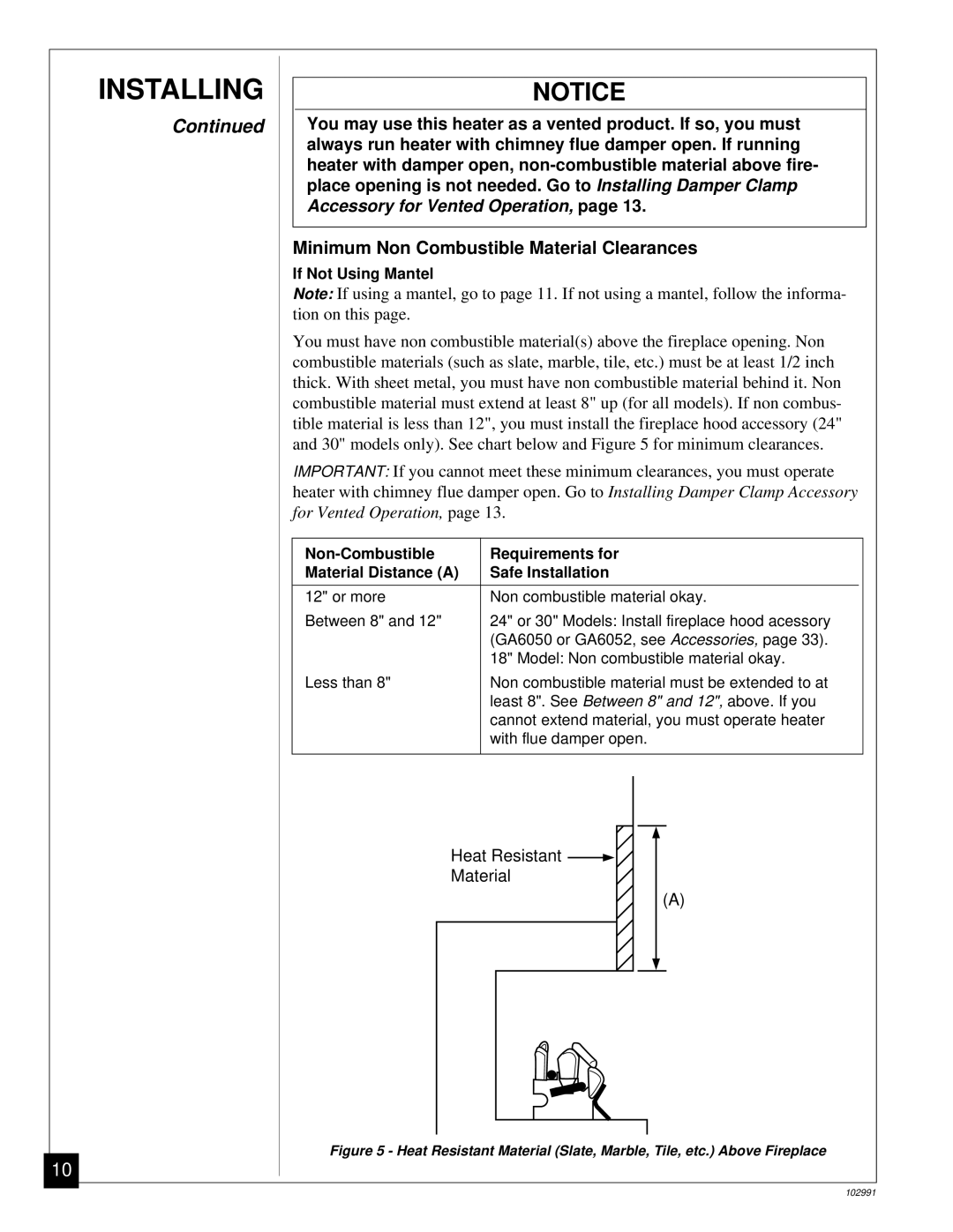 Desa Tech CGD3924P, CGD3018P, CGD3930P installation manual Minimum Non Combustible Material Clearances 