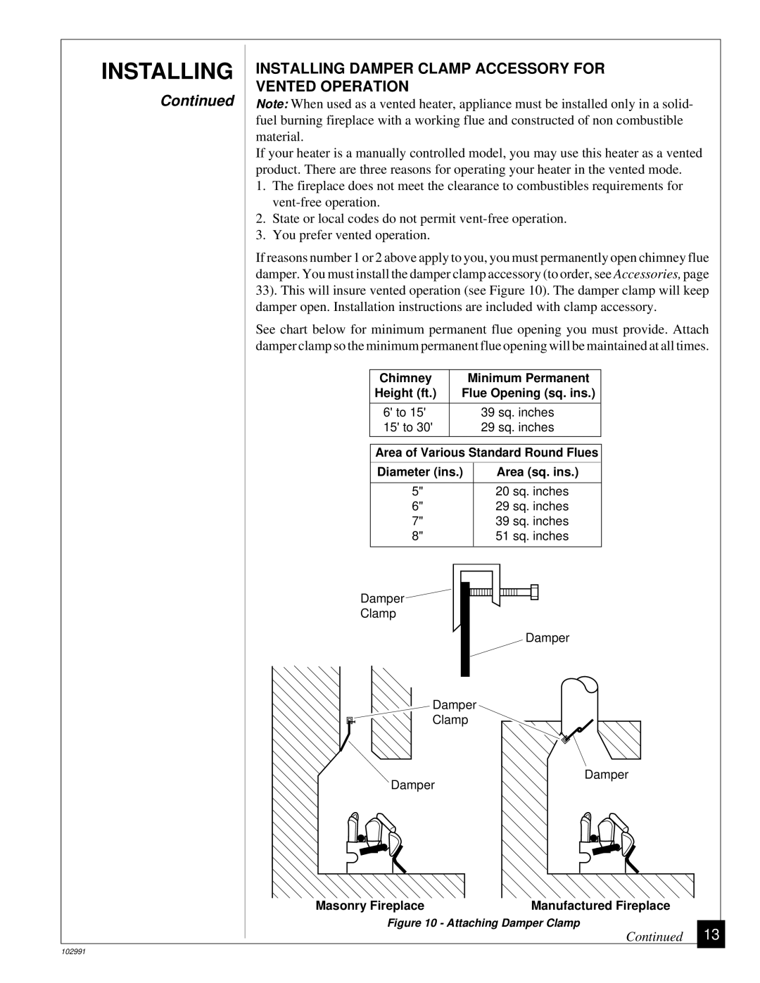 Desa Tech CGD3924P, CGD3018P, CGD3930P Installing Damper Clamp Accessory for Vented Operation, Attaching Damper Clamp 