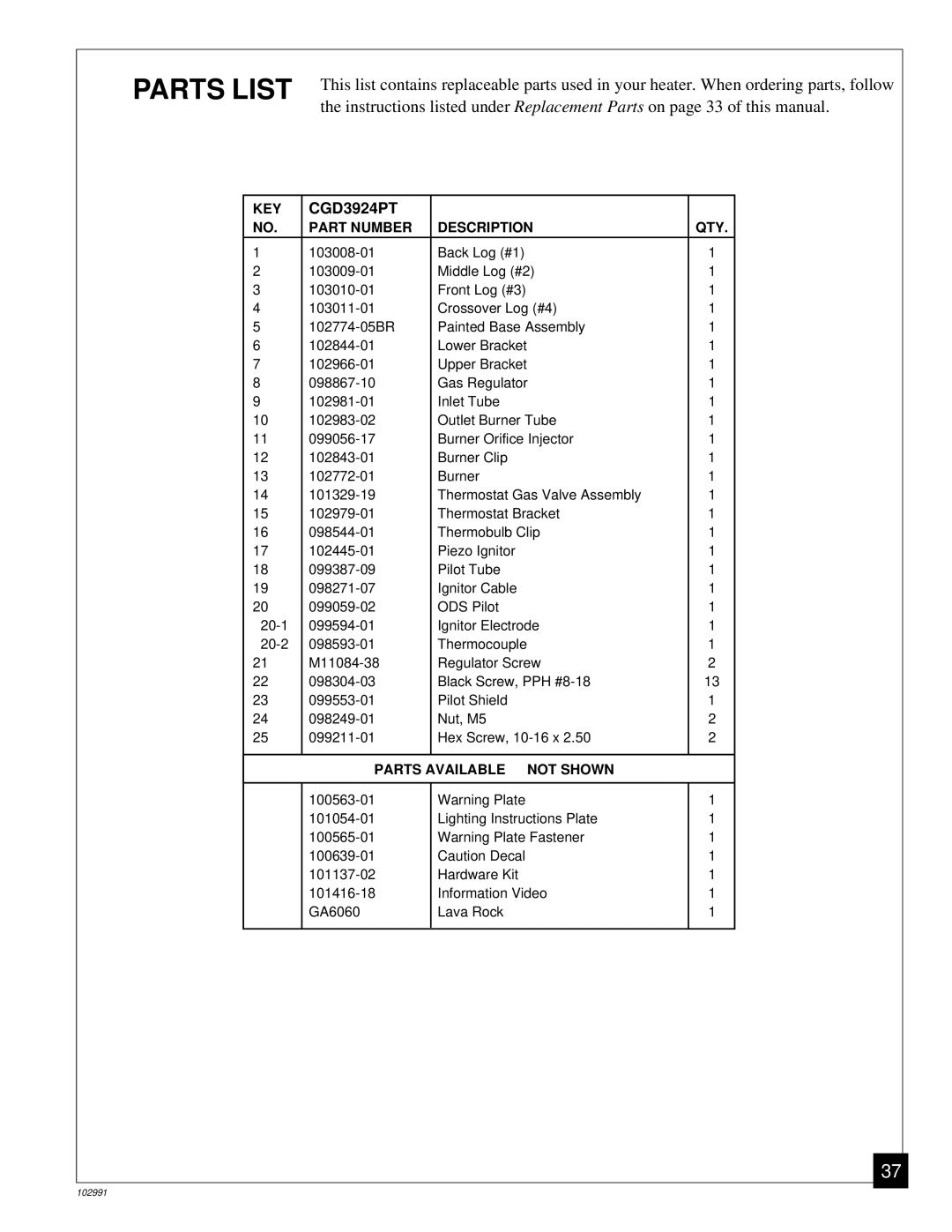 Desa Tech CGD3018P, CGD3930P installation manual CGD3924PT 