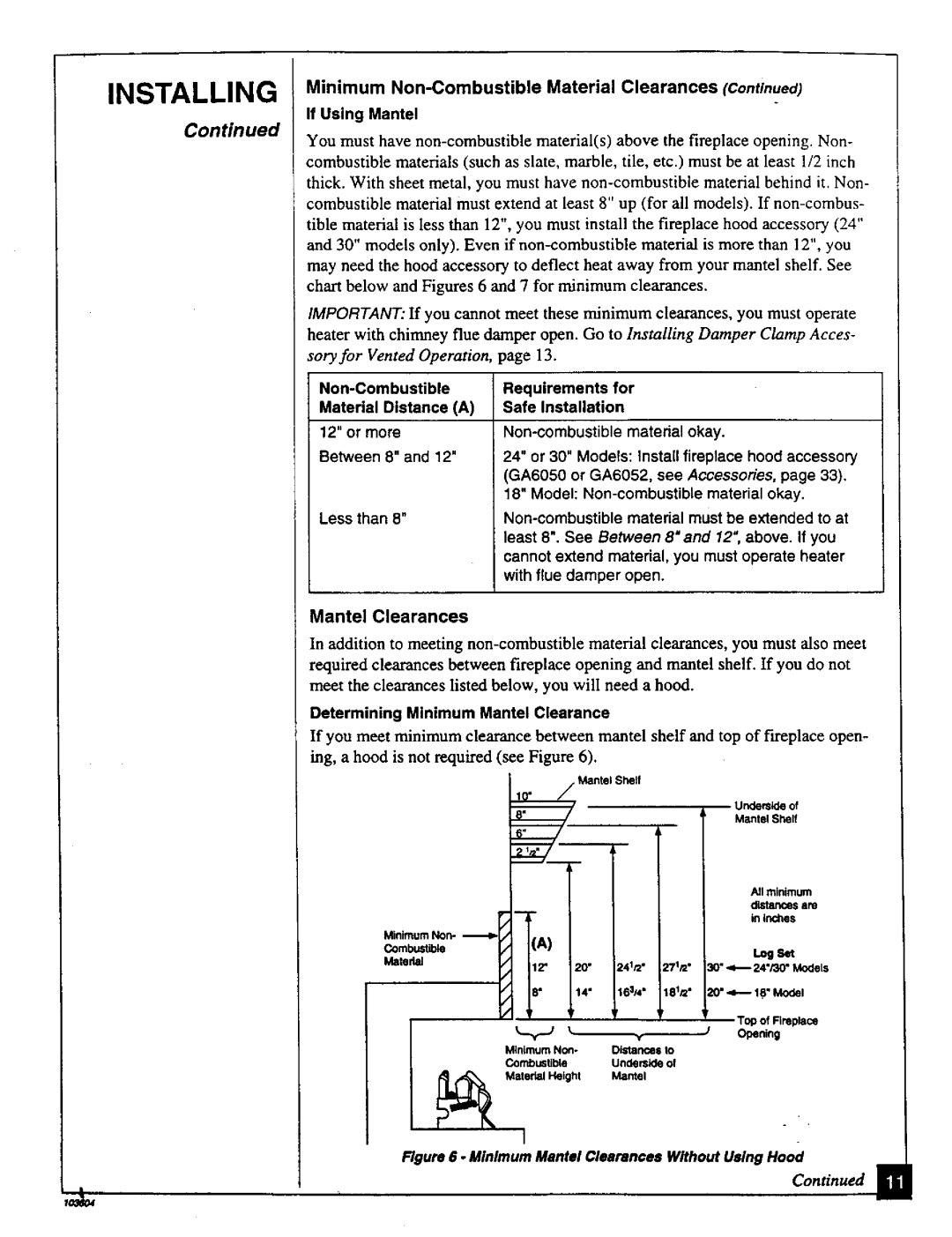 Desa Tech CGD3930PT, CGD3924PT Mantel Clearances, Minimum Non-Combustible Material Clearances If Using Mantel 