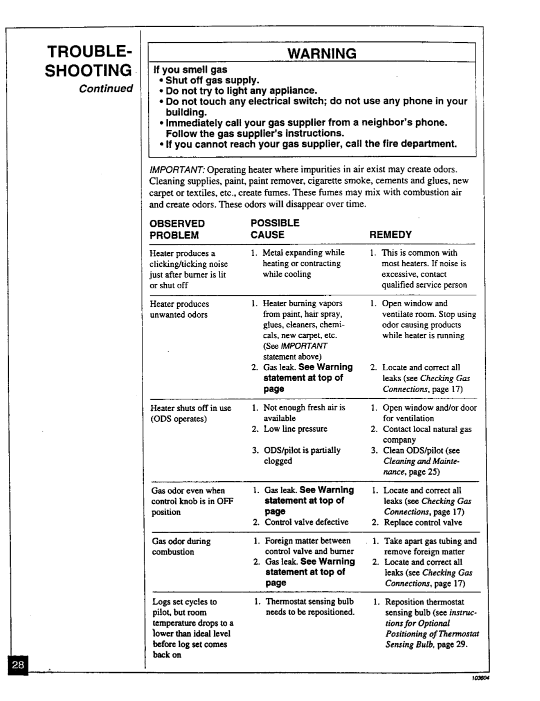 Desa Tech CGD3924PT, CGD3930PT Observed Problem Possible Causeremedy, Gas odor even when control knob is in OFF 