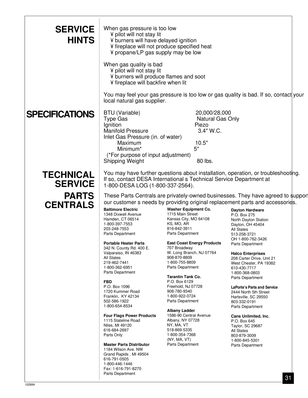 Desa Tech CGF280NT, CGF265NVA installation manual Hints, Technical, Service, Parts, Centrals 