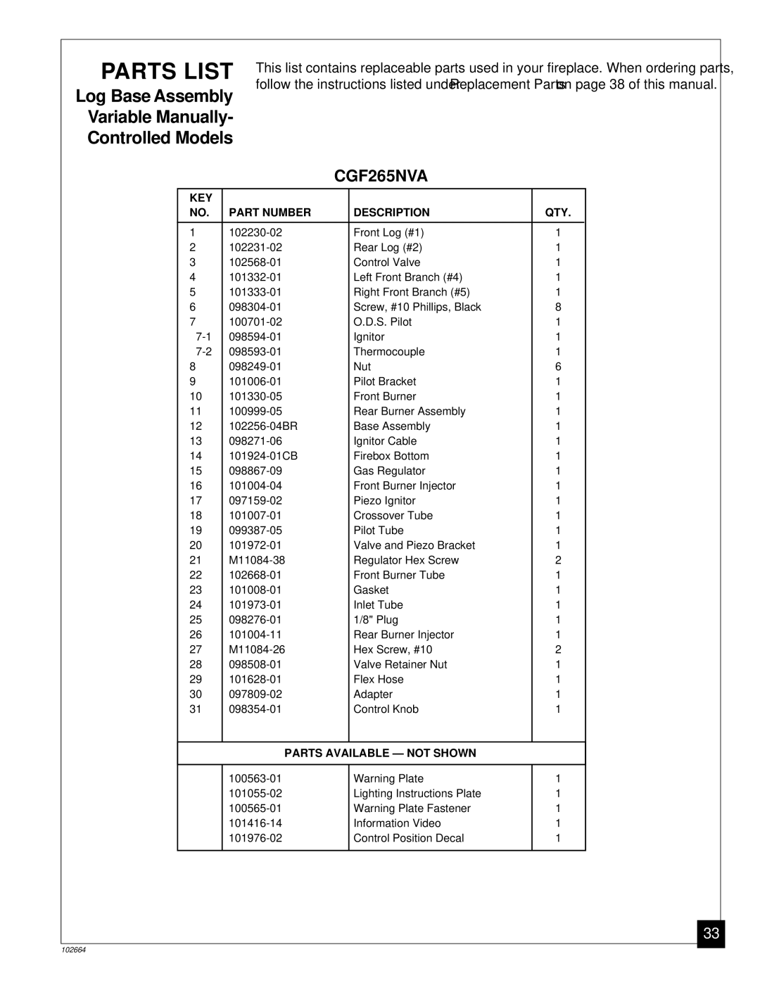 Desa Tech CGF280NT, CGF265NVA installation manual Parts List, Log Base Assembly Variable Manually Controlled Models 