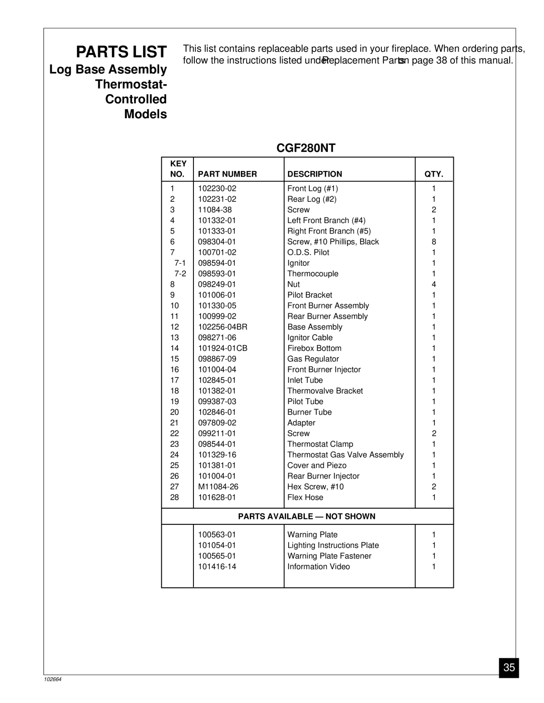 Desa Tech CGF280NT, CGF265NVA installation manual Log Base Assembly Thermostat Controlled Models 