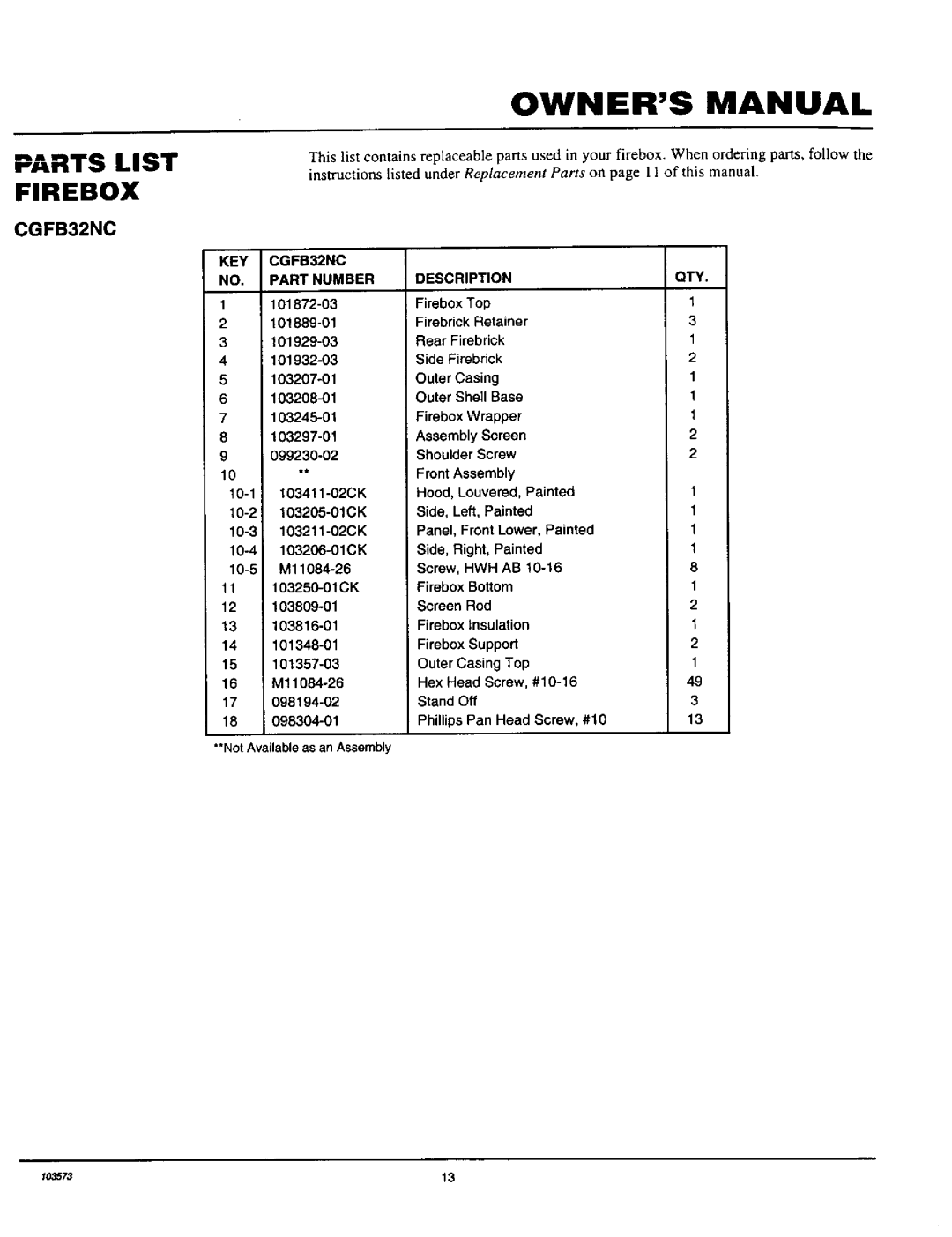 Desa Tech CGFB32C installation manual Parts List Firebox, CGFB32NC Part Number Description 