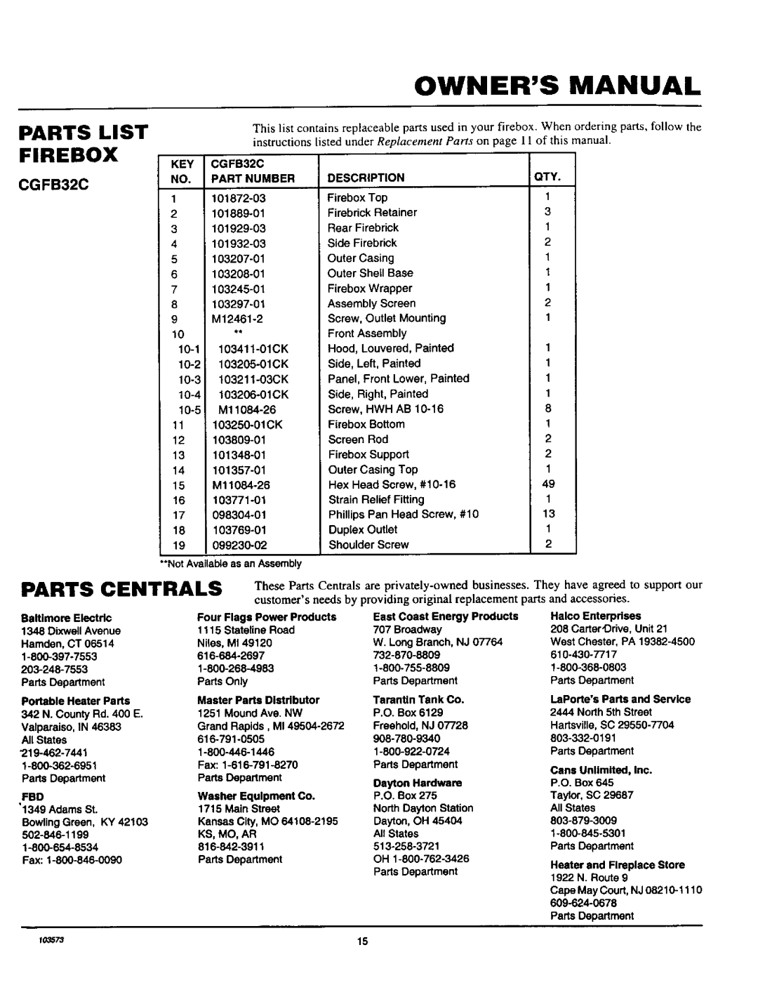 Desa Tech CGFB32NC installation manual Parts Centrals, CGFB32C Part Number Description 