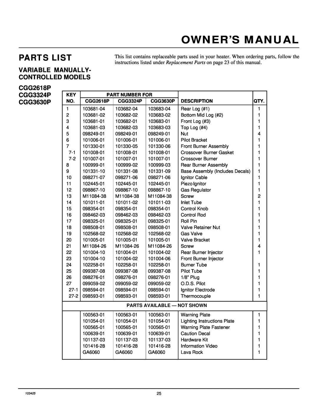 Desa Tech CGG3324PT Parts List, Owner’S Manual, Variable Manually- Controlled Models, CGG2618P CGG3324P CGG3630P 