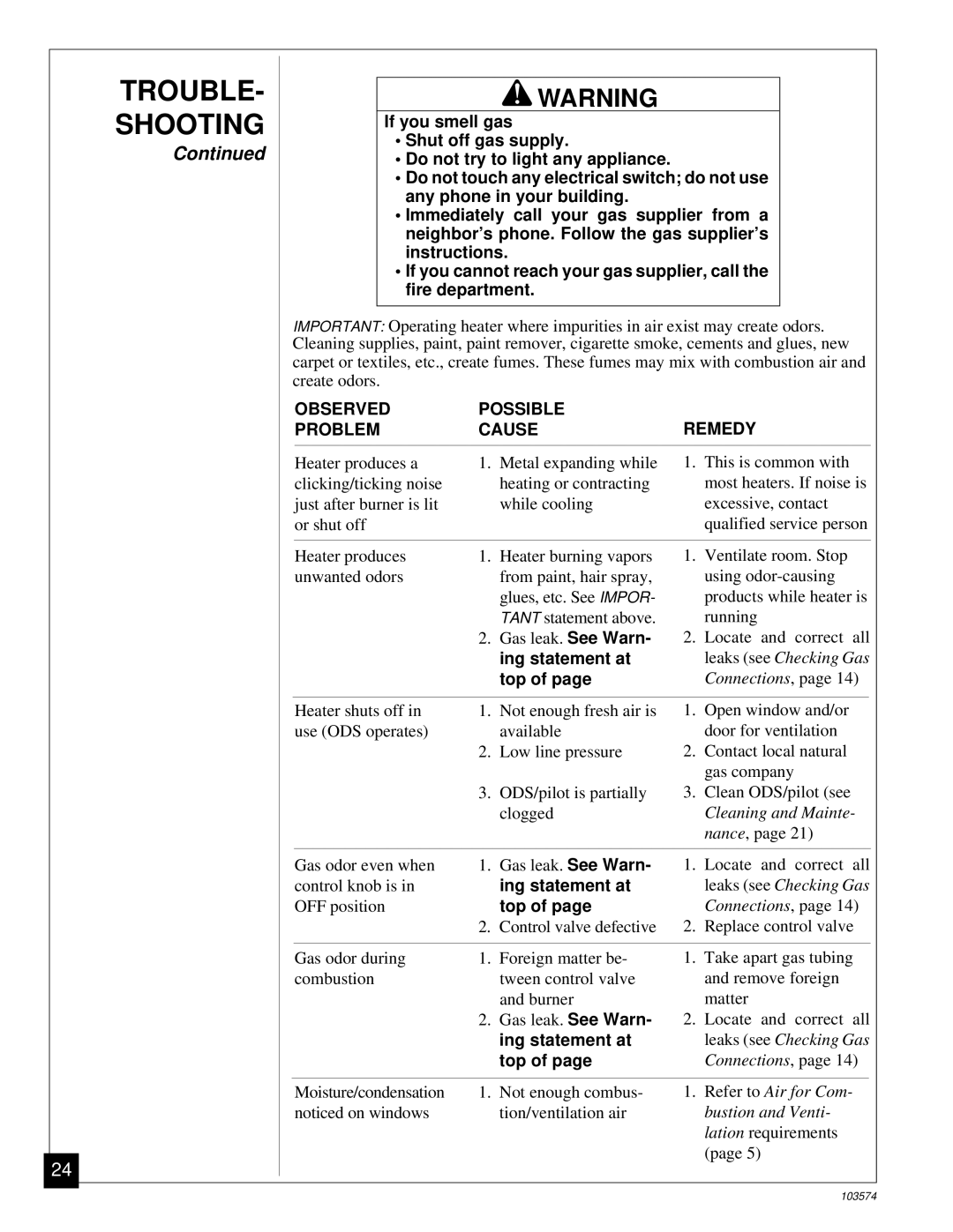 Desa Tech CGN10TL installation manual Ing statement at, Top 