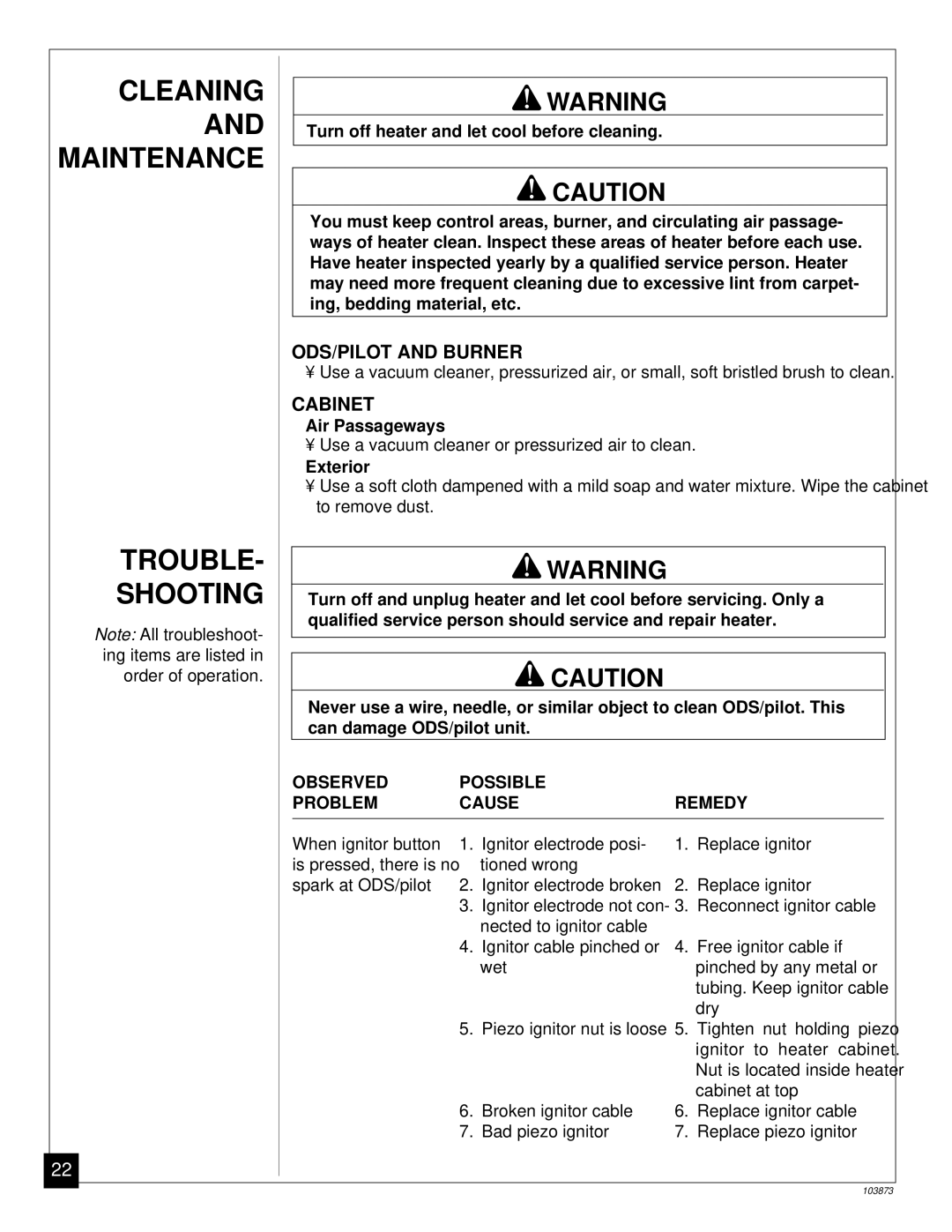 Desa Tech CGN30TL, CGN20TL installation manual Trouble Shooting, ODS/PILOT and Burner, Cabinet 