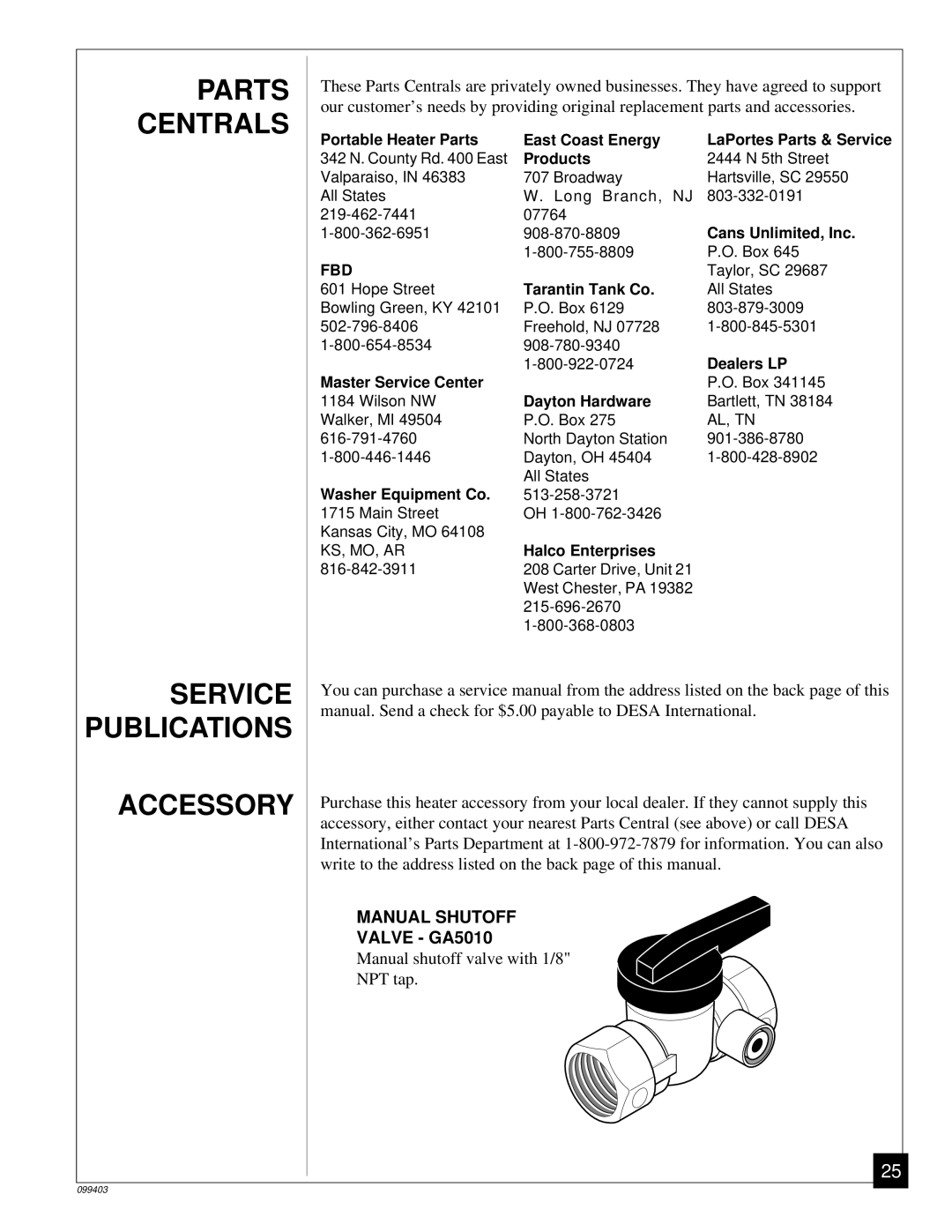 Desa Tech CGP10 installation manual Parts Centrals, Service Publications Accessory, Valve GA5010 