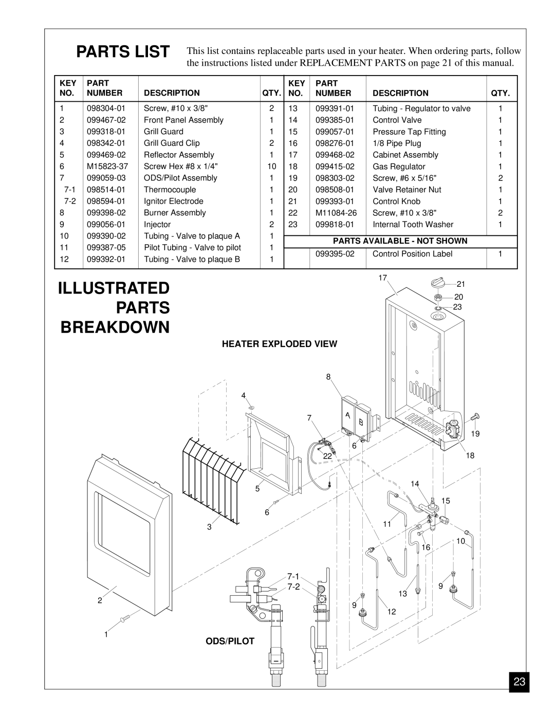 Desa Tech CGP11 installation manual Parts List, Illustrated Parts Breakdown 