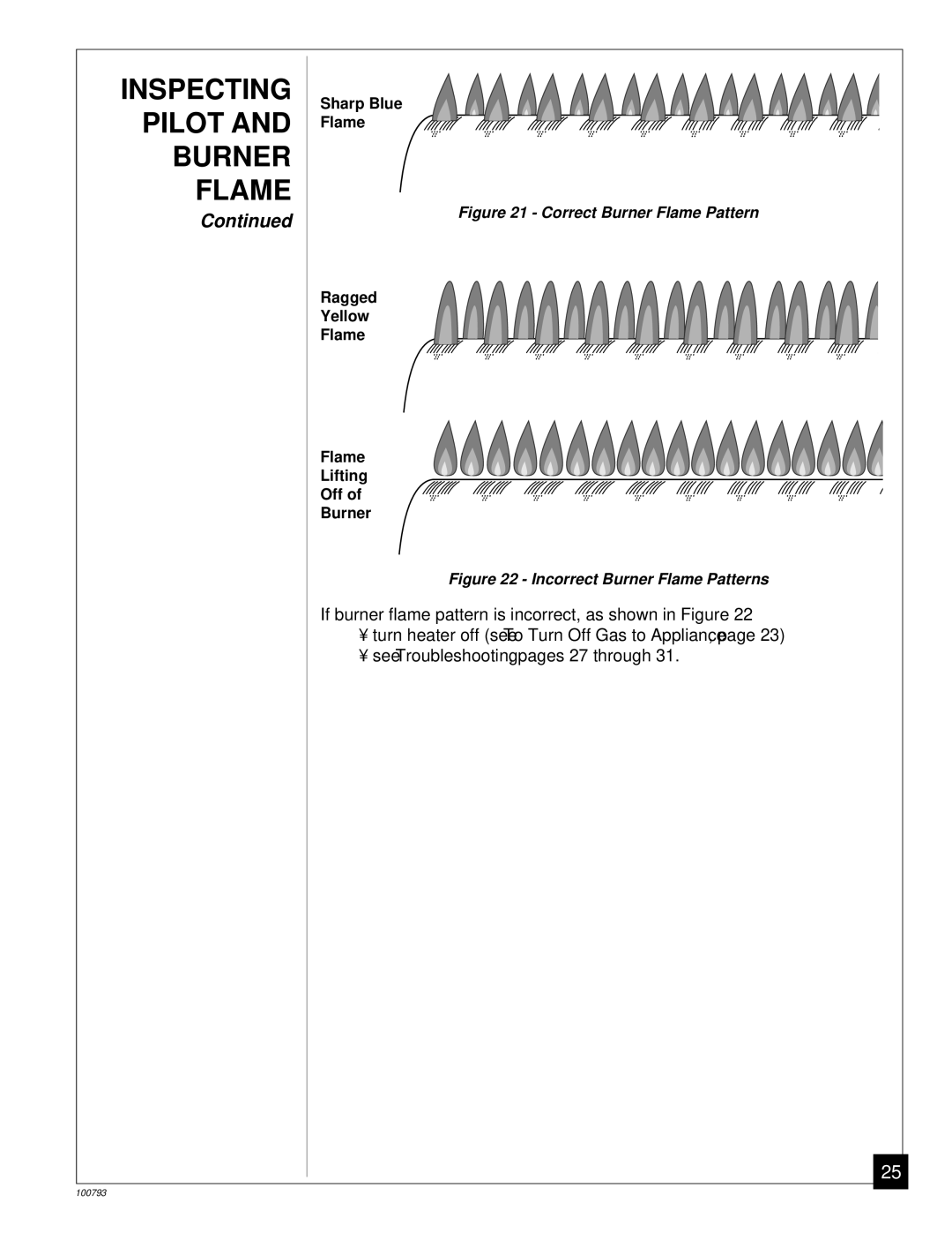 Desa Tech CGR65BPA, CGR35PA, CGR50BPA, CGR50PA, CGR65PA installation manual Flame 